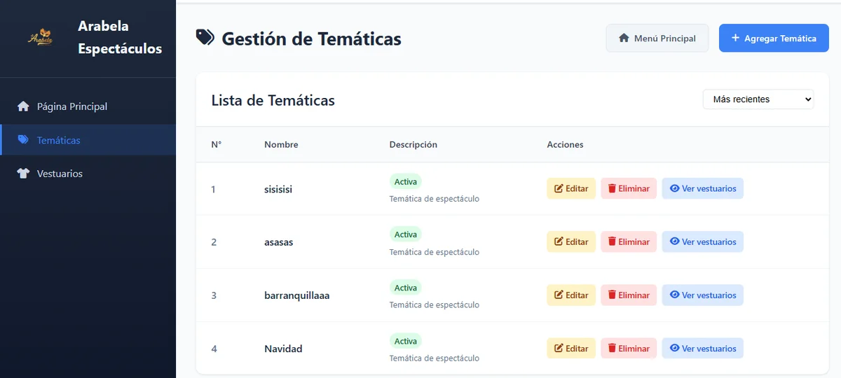 Arabela — proyecto desarrollado por INTEGRADAV